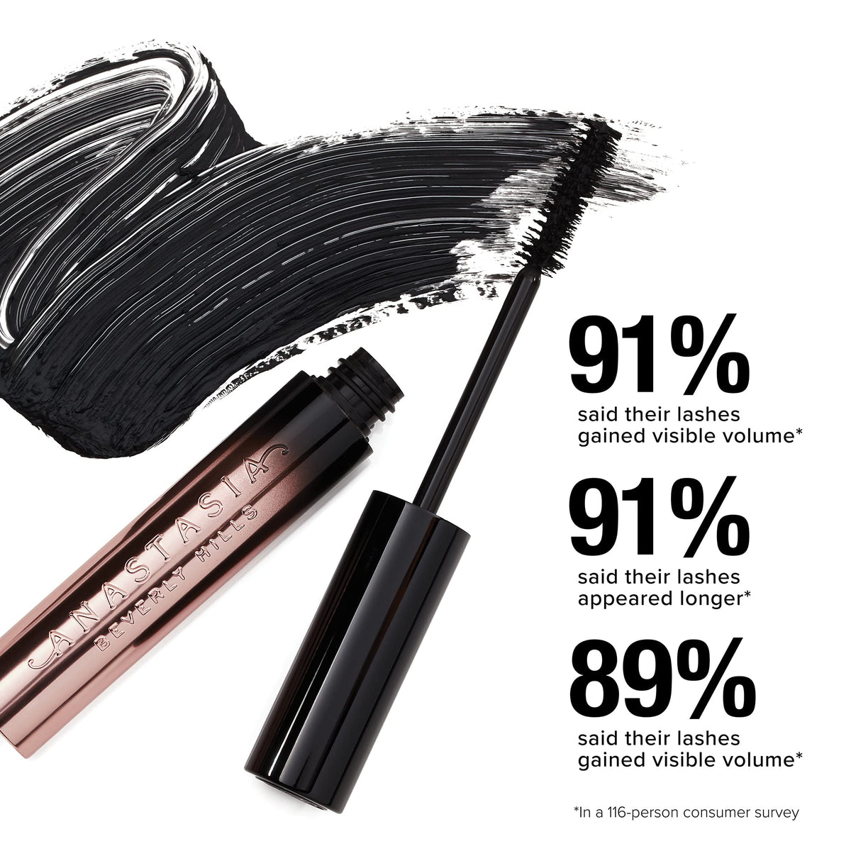 Anastasia Beverly Hills brush coated with formula for thick, clump-free lashes