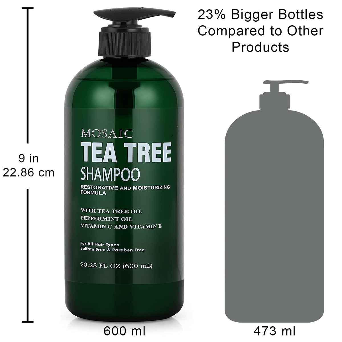 AnatoliaDaphne man using shampoo to invigorate scalp and support fuller-looking hair