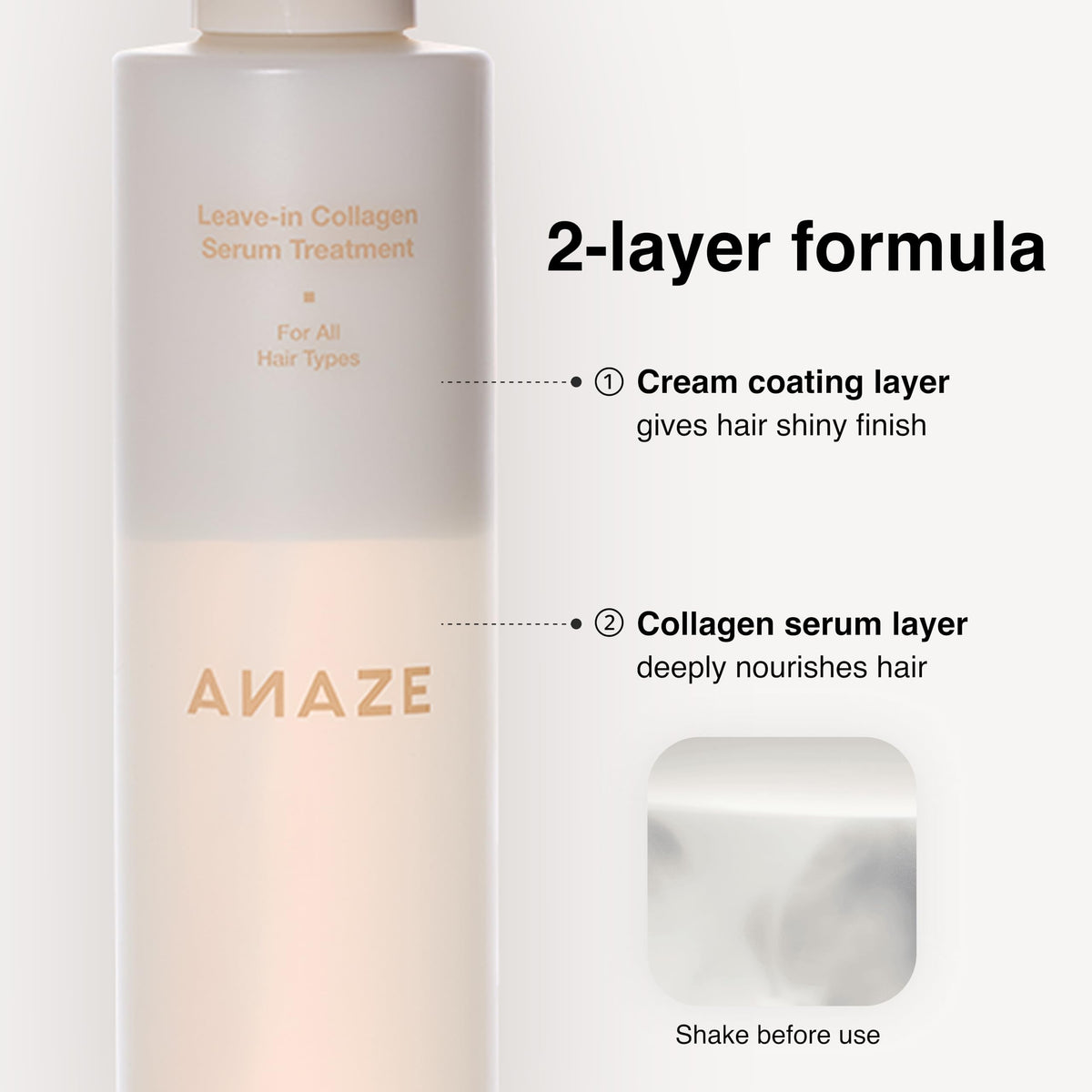 ANAZE before and after frizz control showing smoother, shinier hair