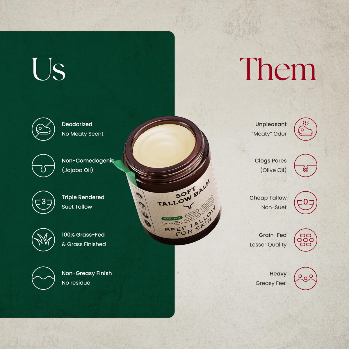 Ancestral Haven 5 oz jar beside common item for size and lasting value
