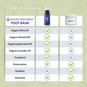 Ancient Greek Remedy on nightstand showing bedtime routine convenience and recovery benefit