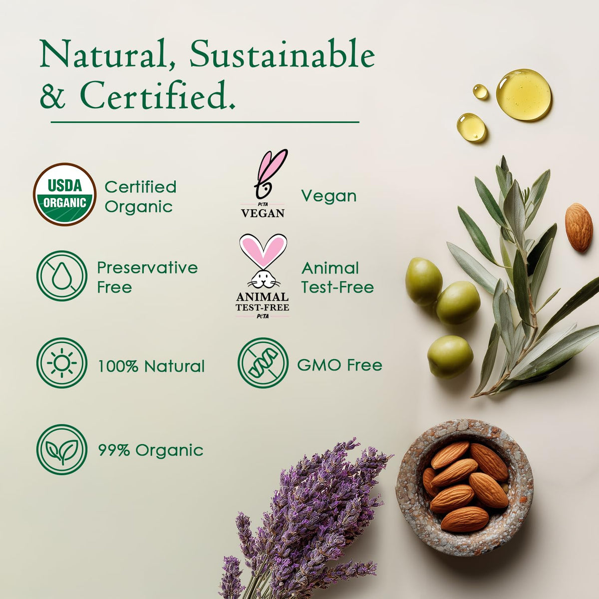 Ancient Greek Remedy label close-up listing organic oils and ingredient transparency benefit