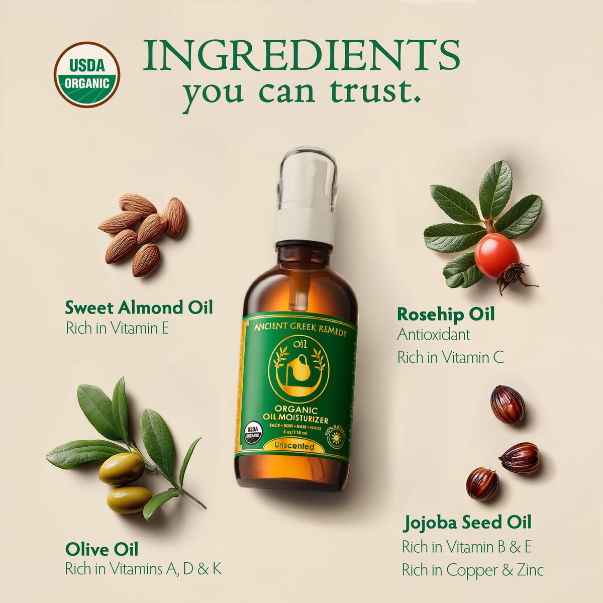 Ancient Greek Remedy bottle next to hand showing 4 oz size and travel-friendly benefit