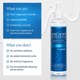 Ancient Minerals label close-up revealing ingredients and OptiMSM benefit