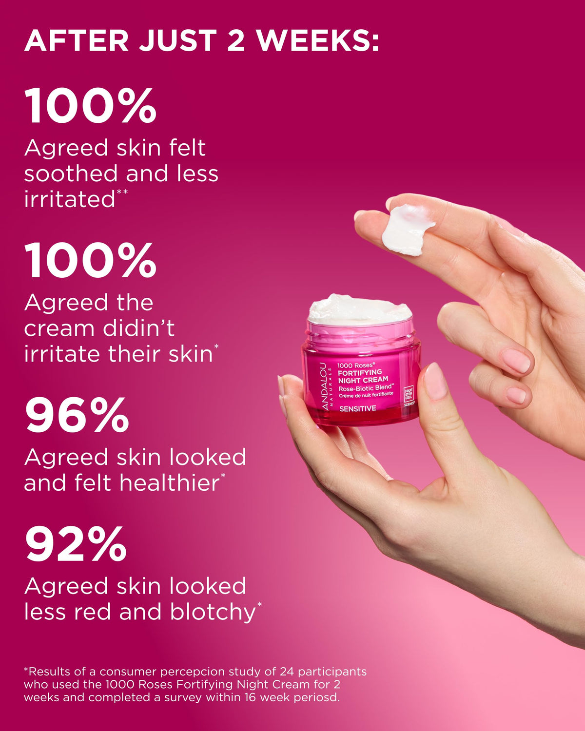 Hand applying Andalou Naturals cream demonstrating easy absorption and overnight hydration