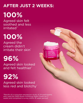 Hand applying Andalou Naturals cream demonstrating easy absorption and overnight hydration