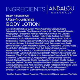 Andalou Naturals lotion on hand absorption demonstrating quick non-greasy feel