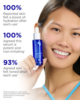 Andalou Naturals close-up of clear serum texture for fast absorption