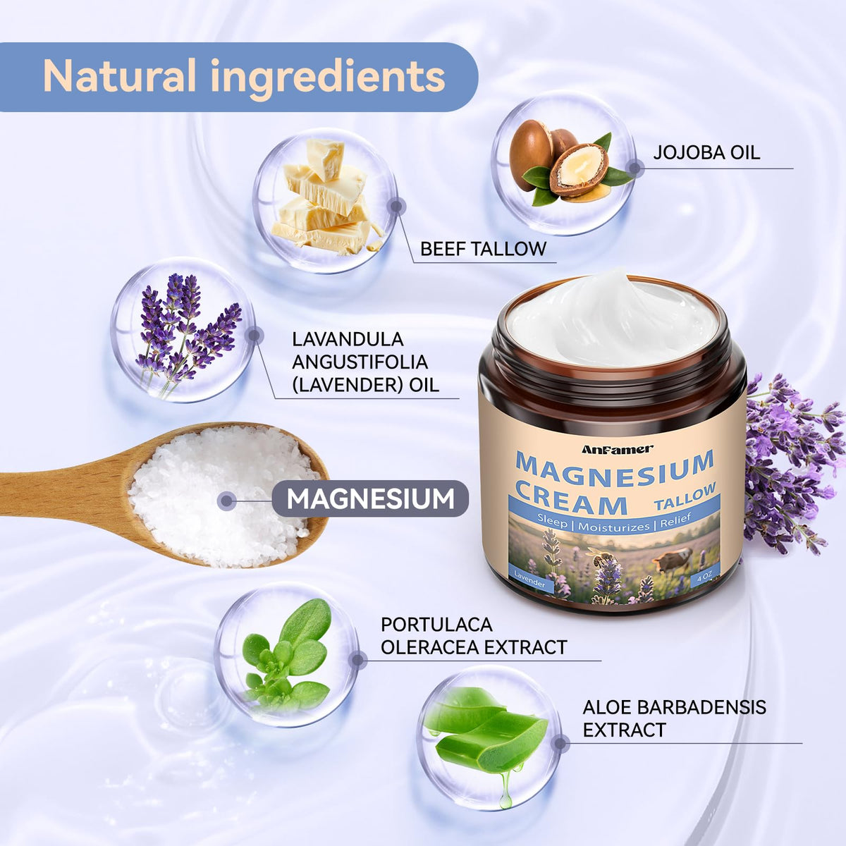 AnFamer ingredients display with tallow shea and jojoba for nourishment