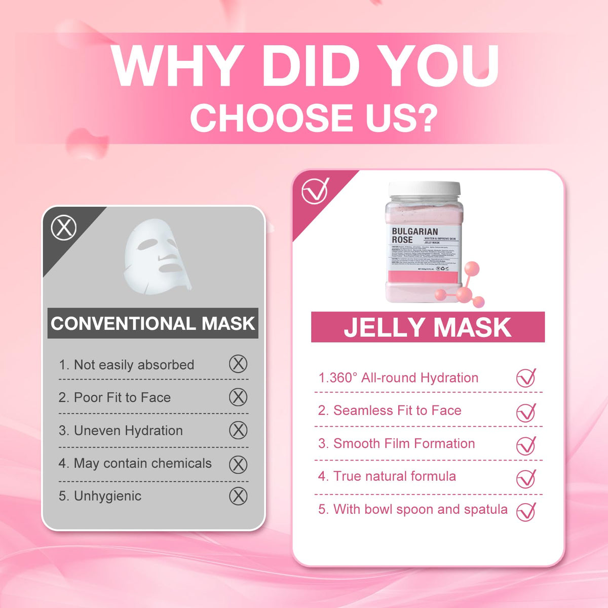 Angeland ingredient label highlighting rose extract and hyaluronic benefit