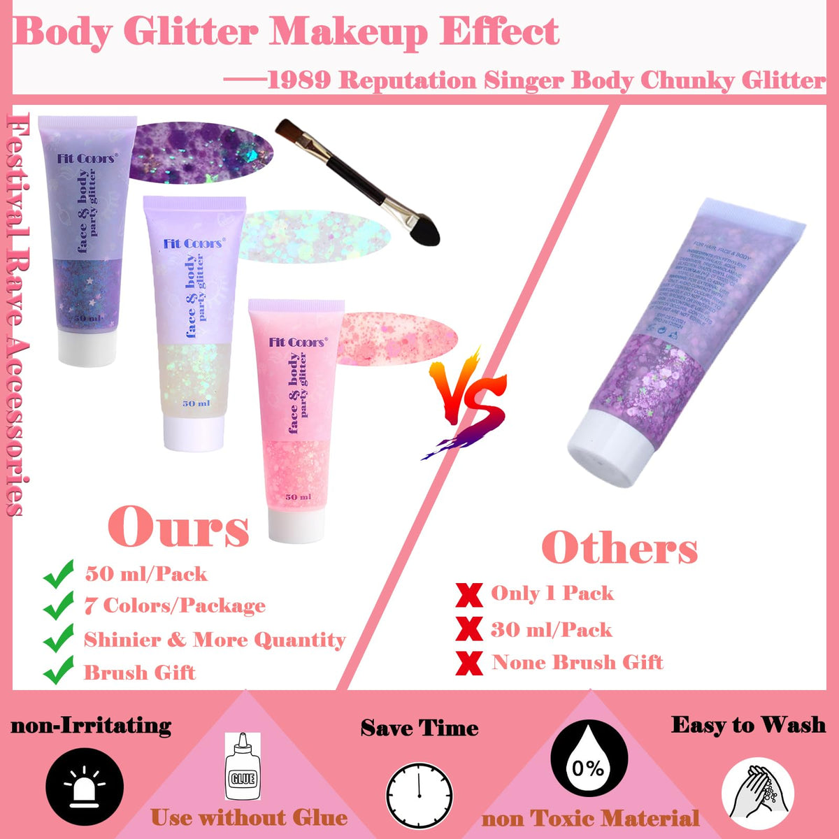 Angels Beauty applied to cheek for festival look showing bold reflective finish