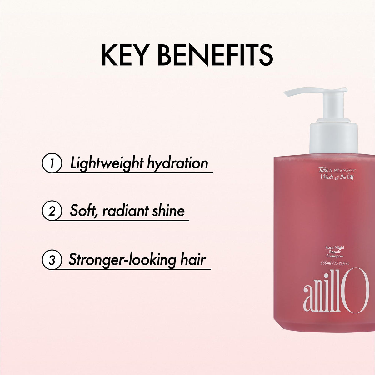 ANILLO ceramide and peptide graphic illustrating hair-strengthening support