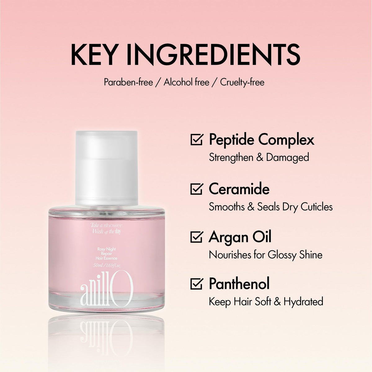 ANILLO texture drops on skin highlighting fast-absorbing, non-greasy finish