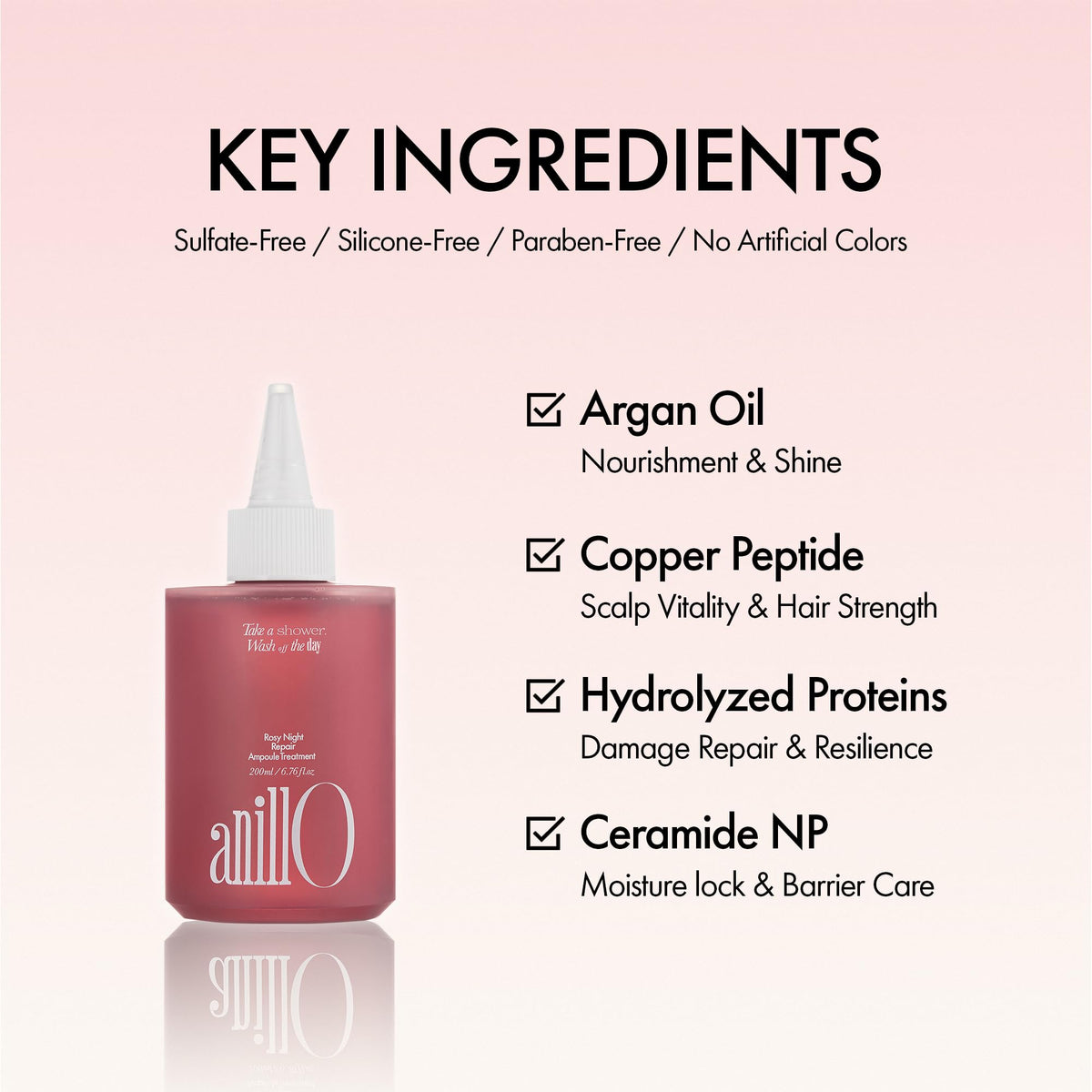 ANILLO water-to-cream texture demonstrating quick absorption benefit
