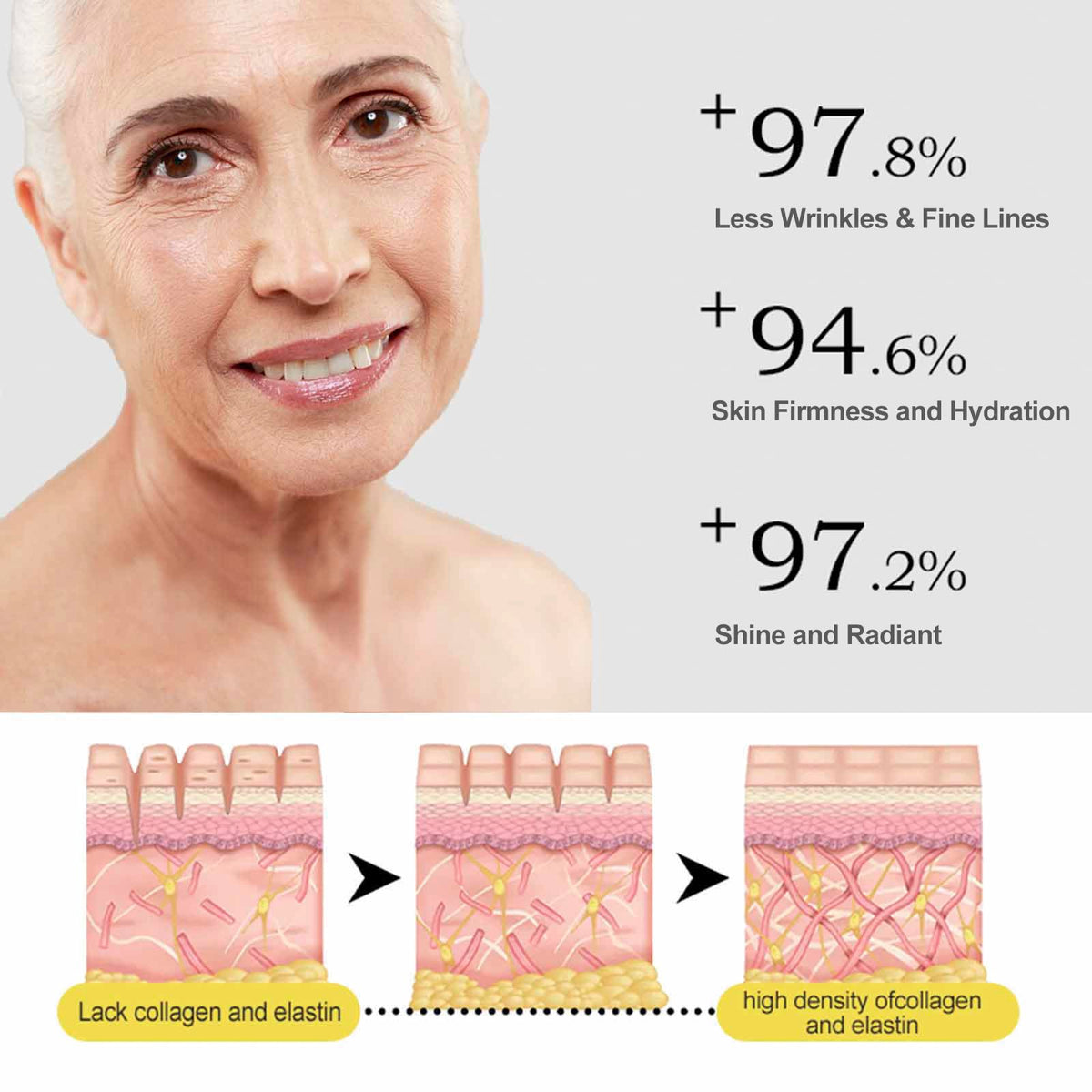 Anroha being smoothed onto neck and décolleté to hydrate delicate areas