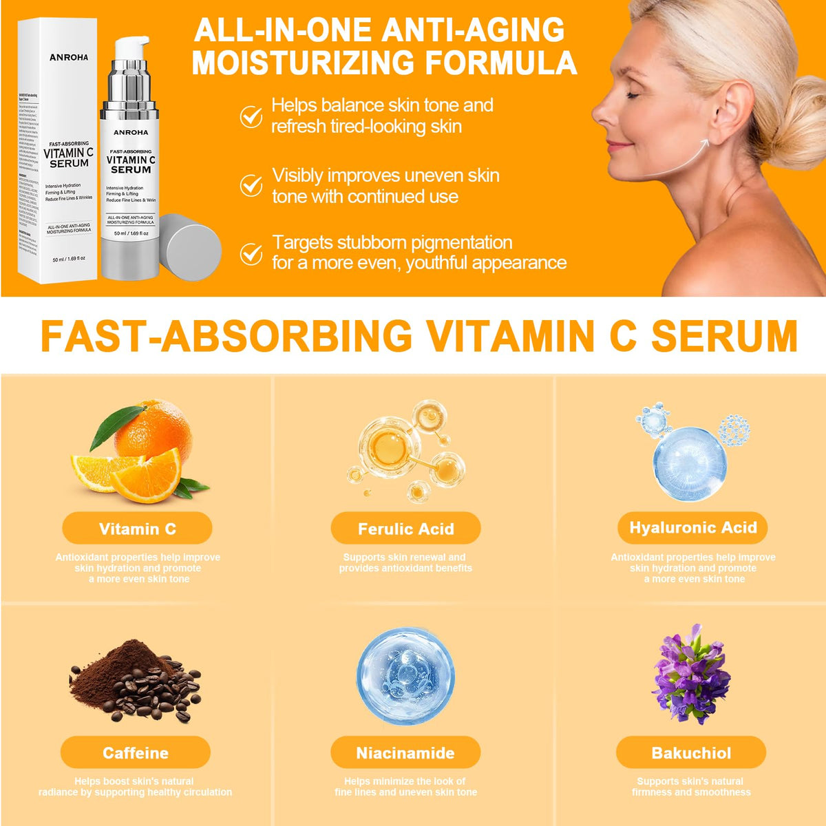 Anroha dropper dispensing serum demonstrating controlled, no-waste application