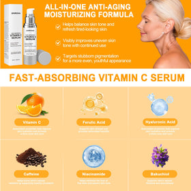 Anroha dropper dispensing serum demonstrating controlled, no-waste application