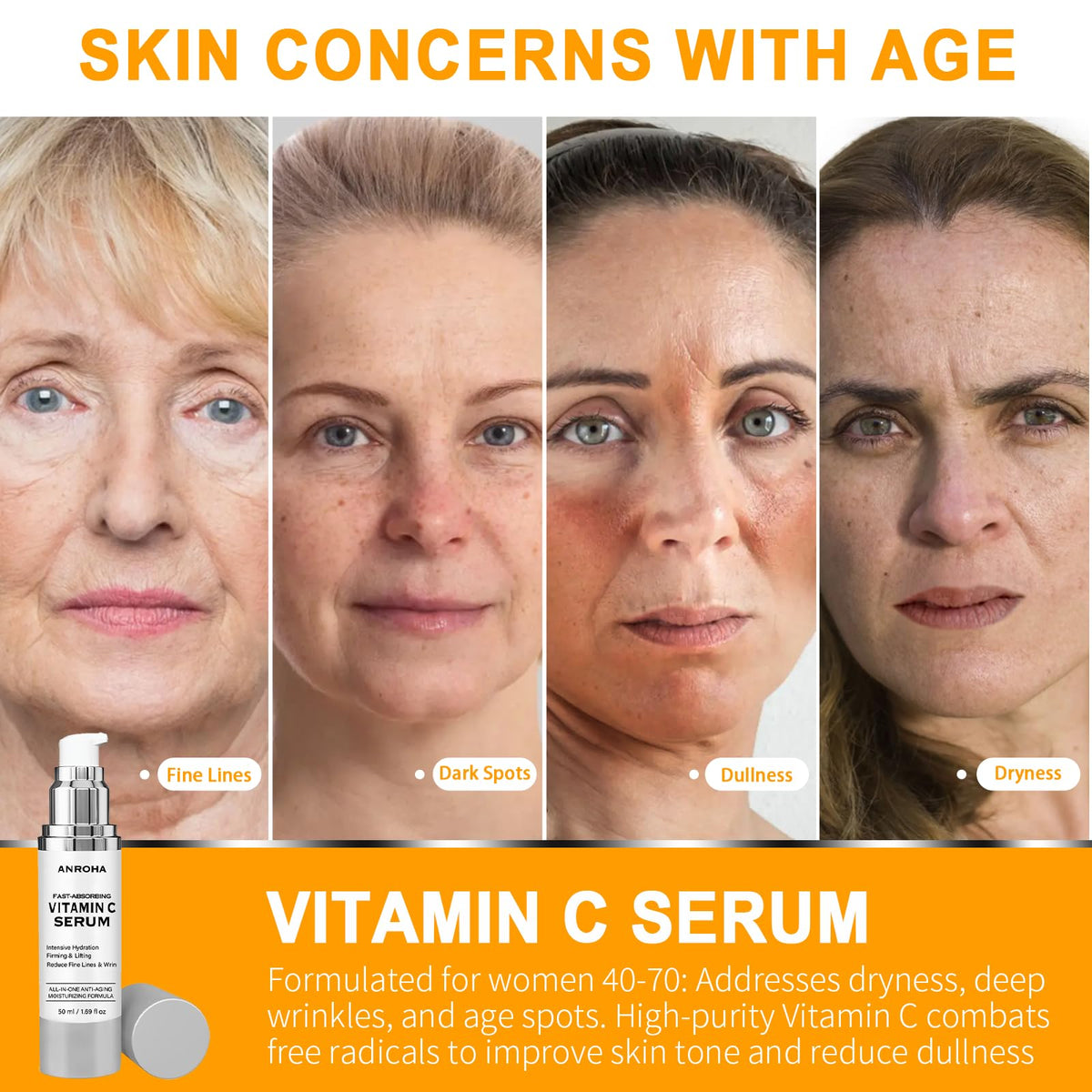 Anroha ingredient visual with peptides and vitamin C showcasing active blend