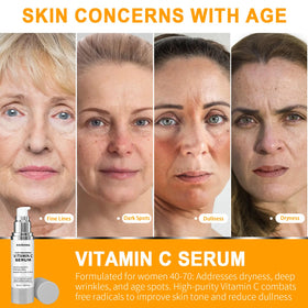 Anroha ingredient visual with peptides and vitamin C showcasing active blend