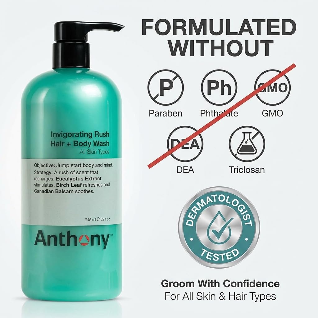 Anthony in-shower application with water showing refresh and fast cleanup benefit