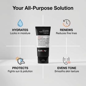 Anthony ingredient list label highlighting AHAs, vitamins, and clean formulation for skin-supporting benefits
