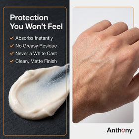 Anthony ingredients panel highlighting squalane glycerin vitamin E for nourishing benefits