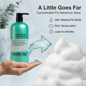 Anthony label close-up highlighting eucalyptus, birch leaf, and balsam ingredient benefits