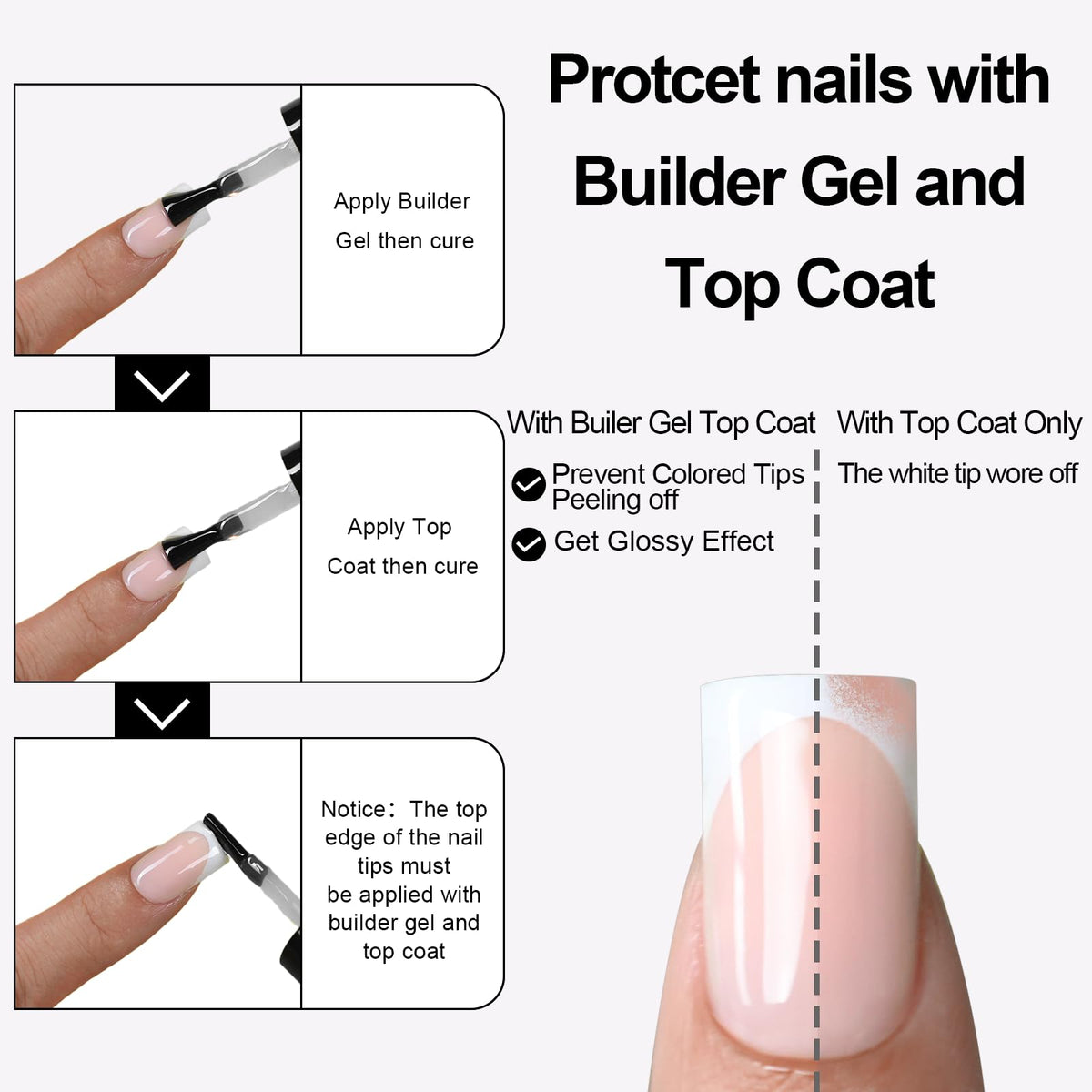 Anyos close-up of nail tip curvature showing smooth finish and natural fit