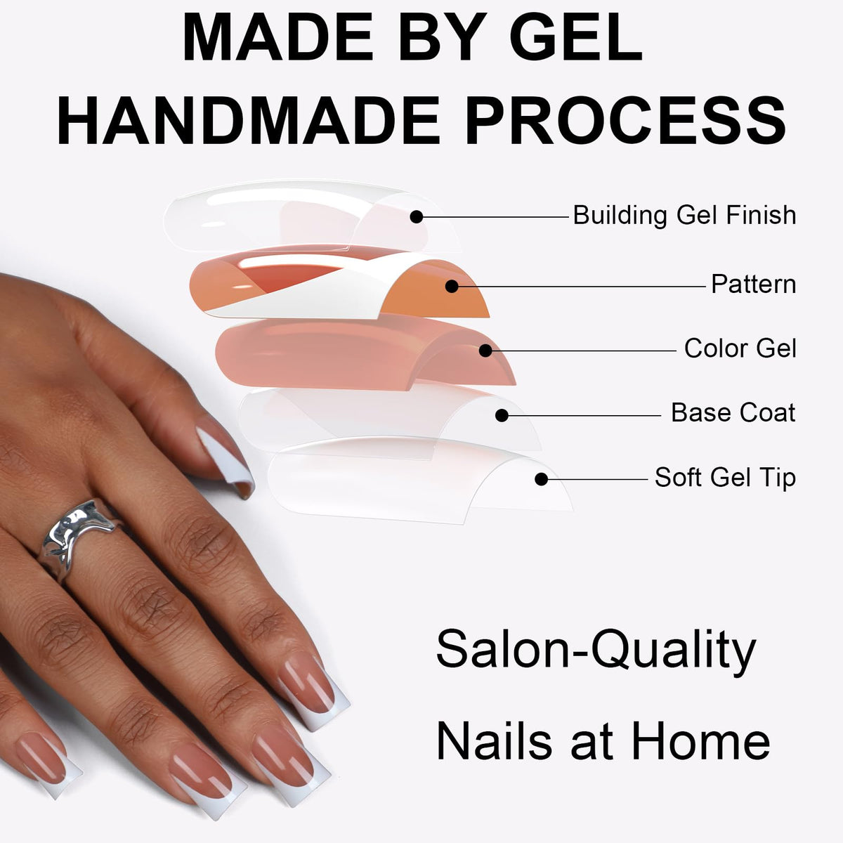 Anyos in-use application showing quick glue application for fast salon look
