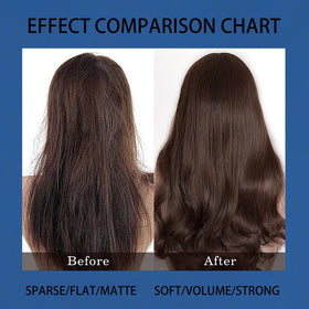 Aparthy ingredients collage with rosemary and vitamin E nourishing scalp