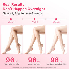 APBM ingredient strip showing arbutin and niacinamide for brightening