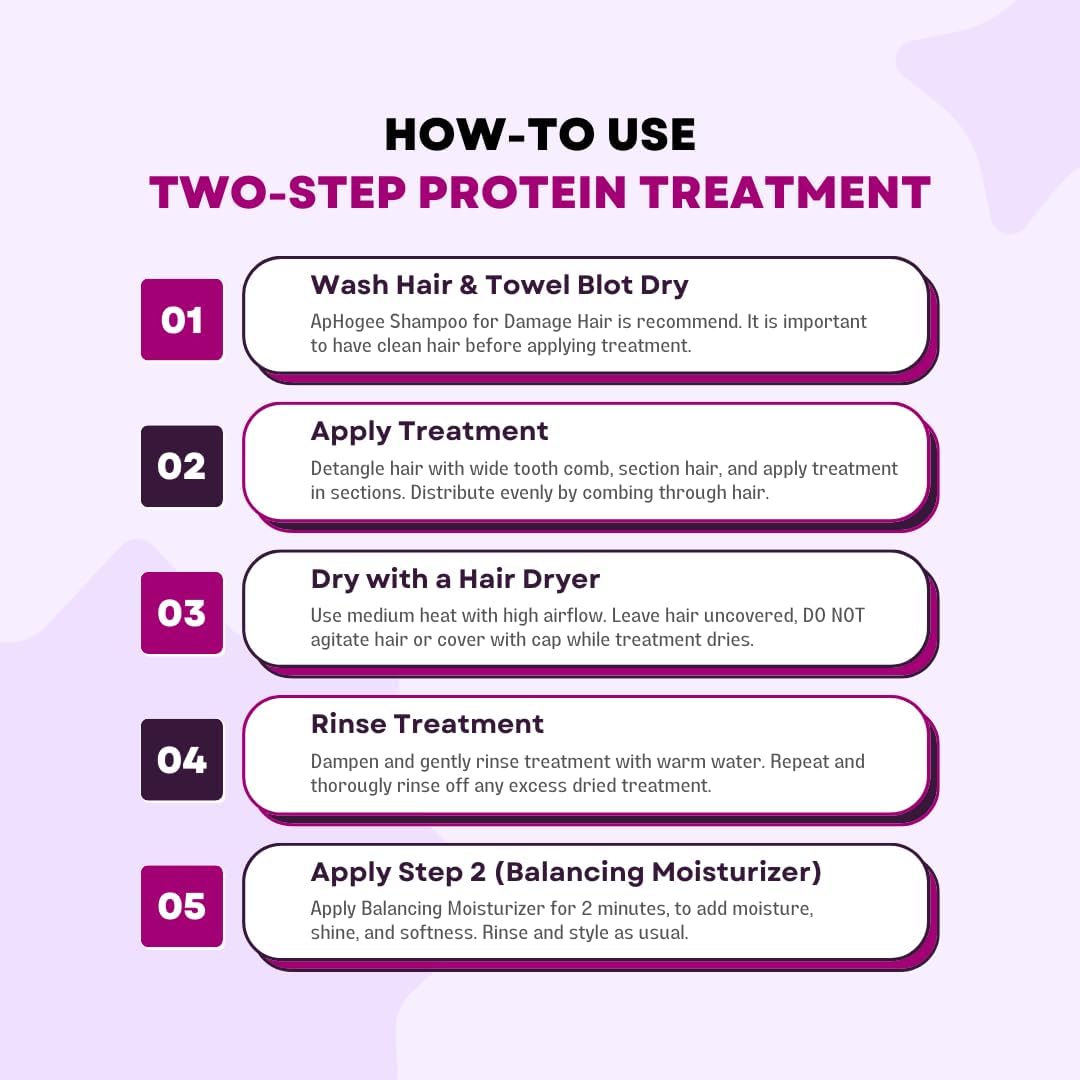 Aphogee balancing moisturizer label detail conveying hydration benefit