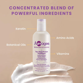 Aphogee treatment applied to hair strand demonstrating targeted repair and control