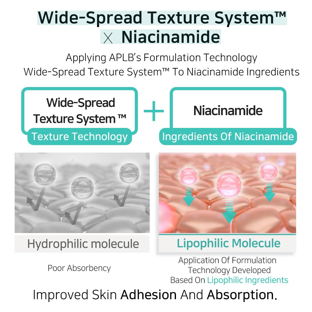 APLB Centella asiatica visual highlighting calming botanical benefit