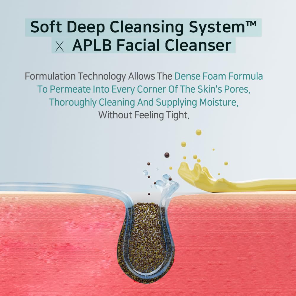 APLB centella leaves flatlay illustrating centella 3x complex calming benefit