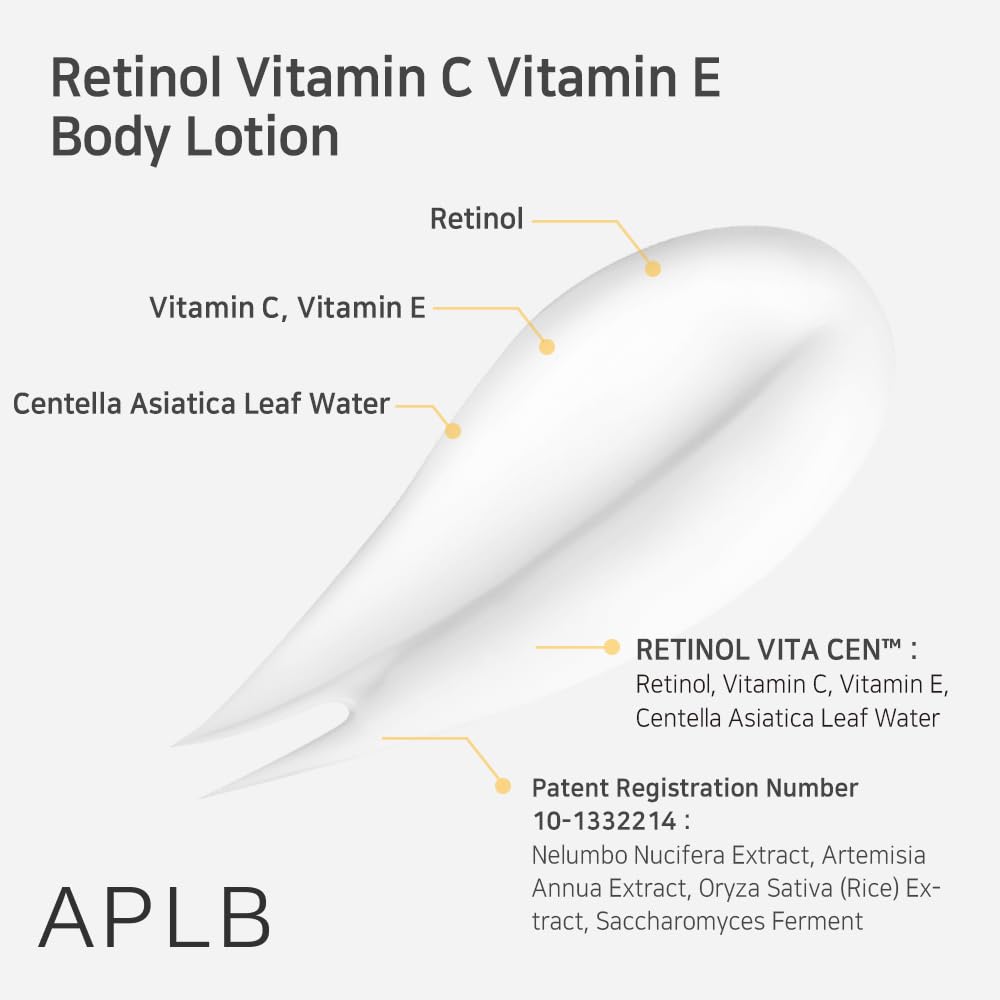 APLB label ingredient list highlighting Retinol VITA CEN and Centella