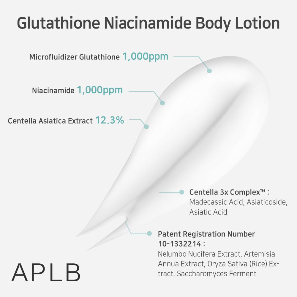 APLB label close-up showing glutathione niacinamide Centella concentrations