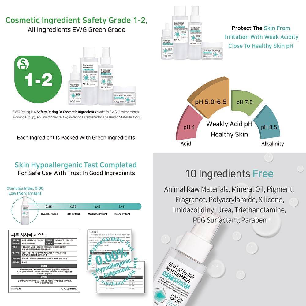 APLB size comparison with everyday item to show 3.55 fl oz portability benefit