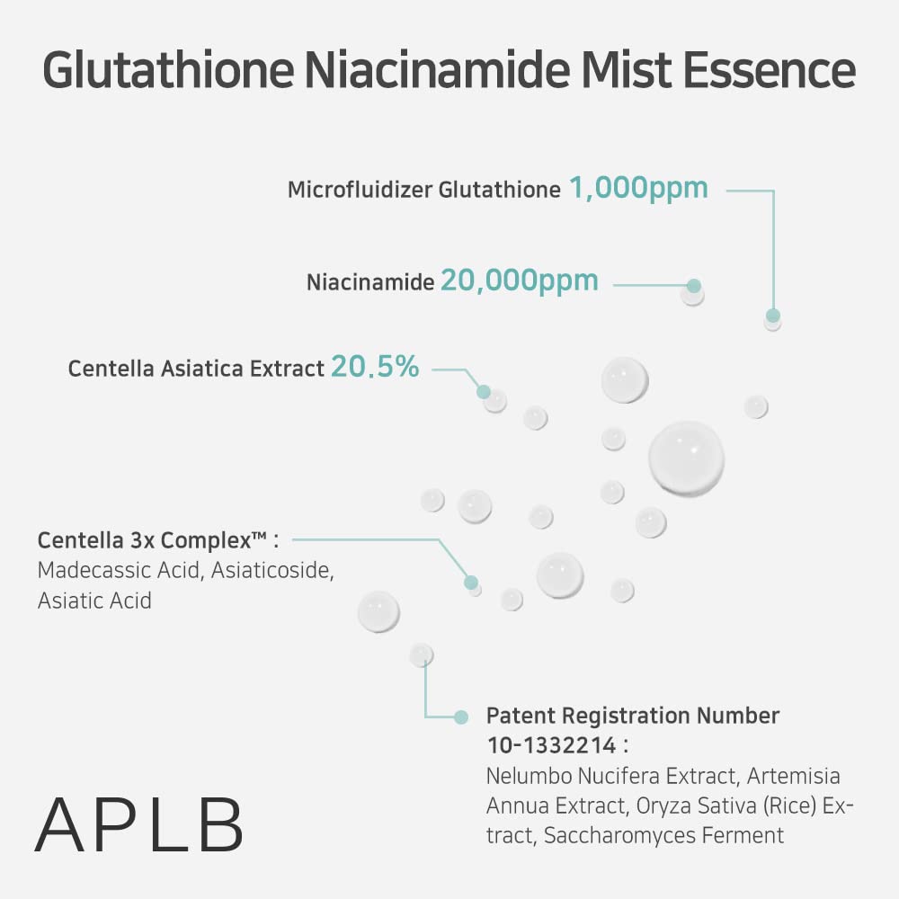APLB mist texture drop on hand showing clear essence and quick-absorbing benefit