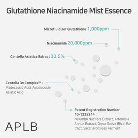 APLB mist texture drop on hand showing clear essence and quick-absorbing benefit