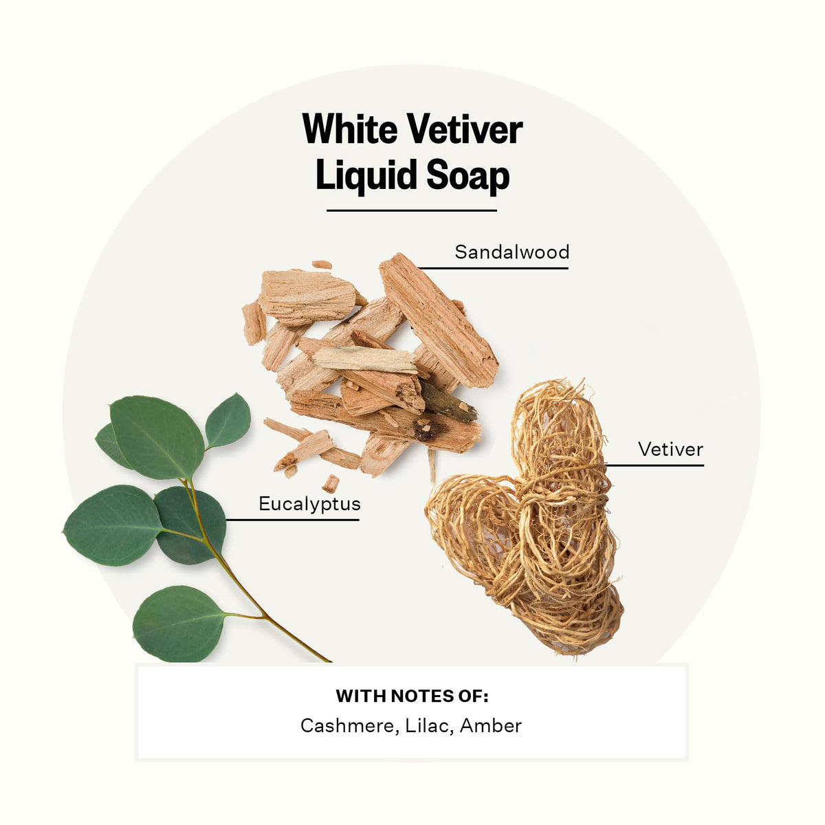 APOTHEKE pump dispenses hydrating soap, demonstrating easy controlled use benefit