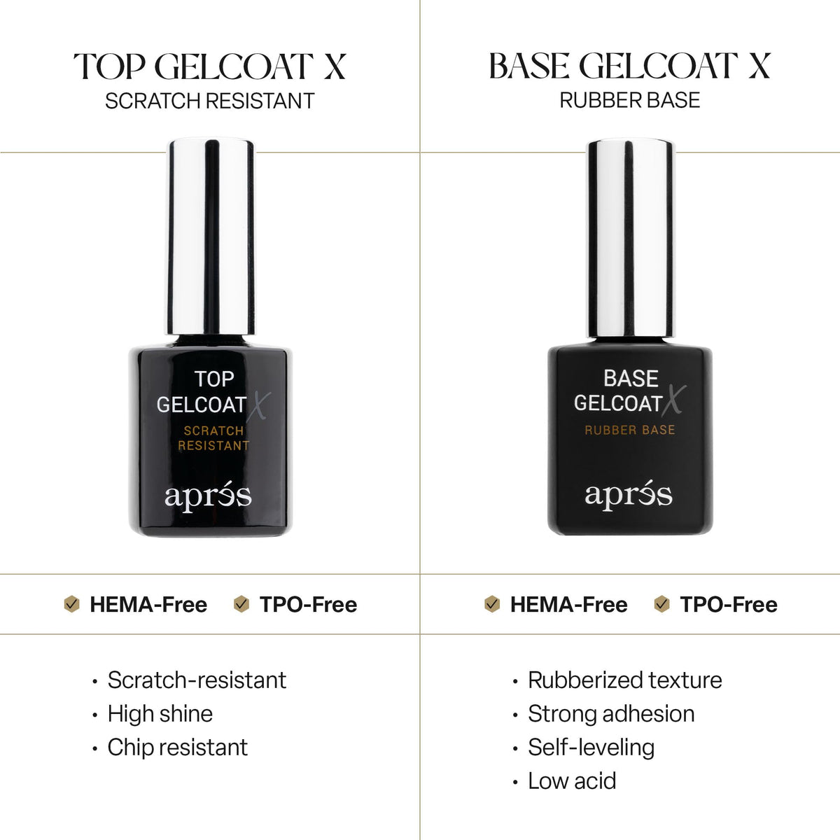 APRÉS close-up of Base Coat X texture highlighting smooth self-leveling action