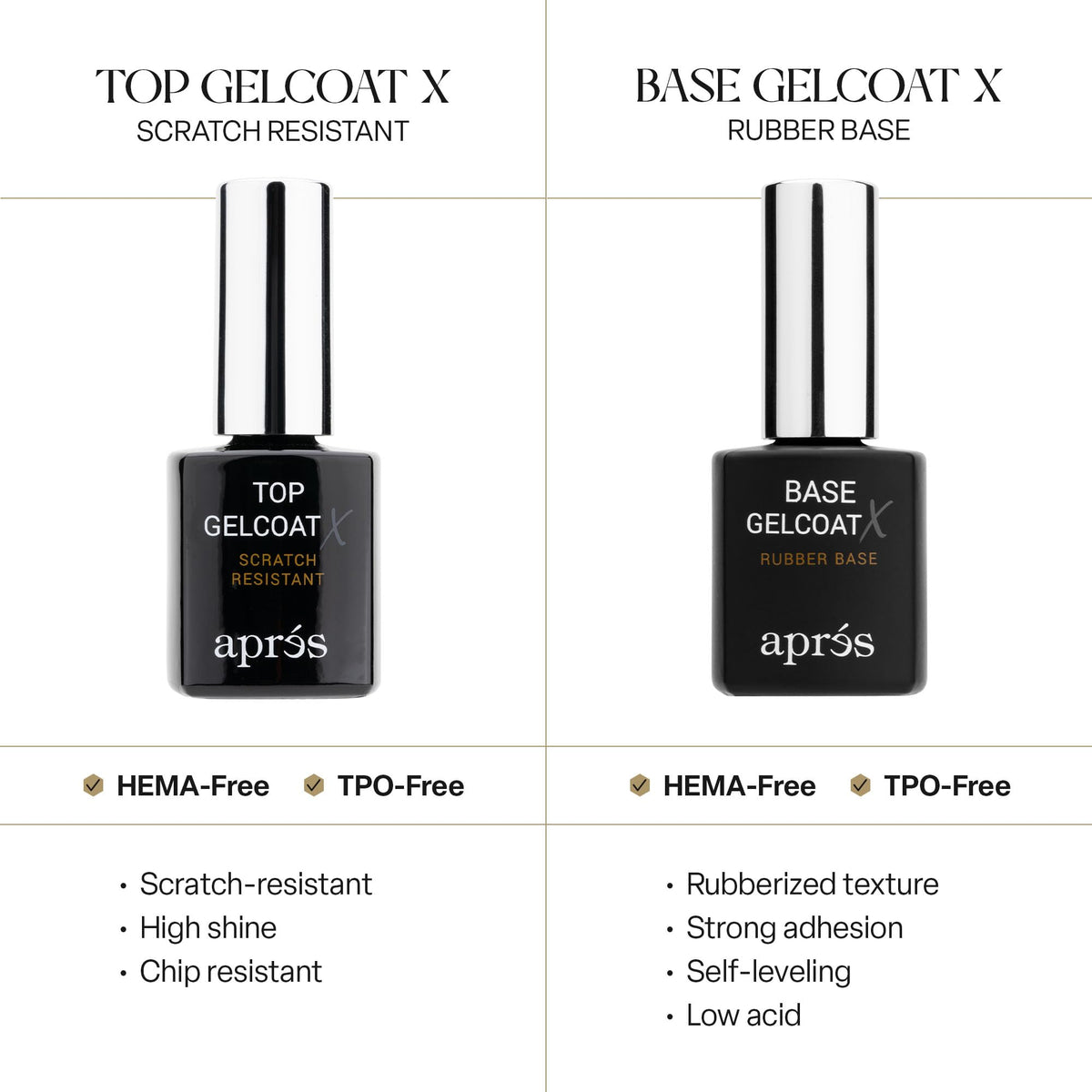 APRÉS Brush-X base coat bristle detail for precise application