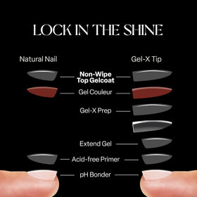 APRÉS professional applying top coat in salon delivering fast, durable finish