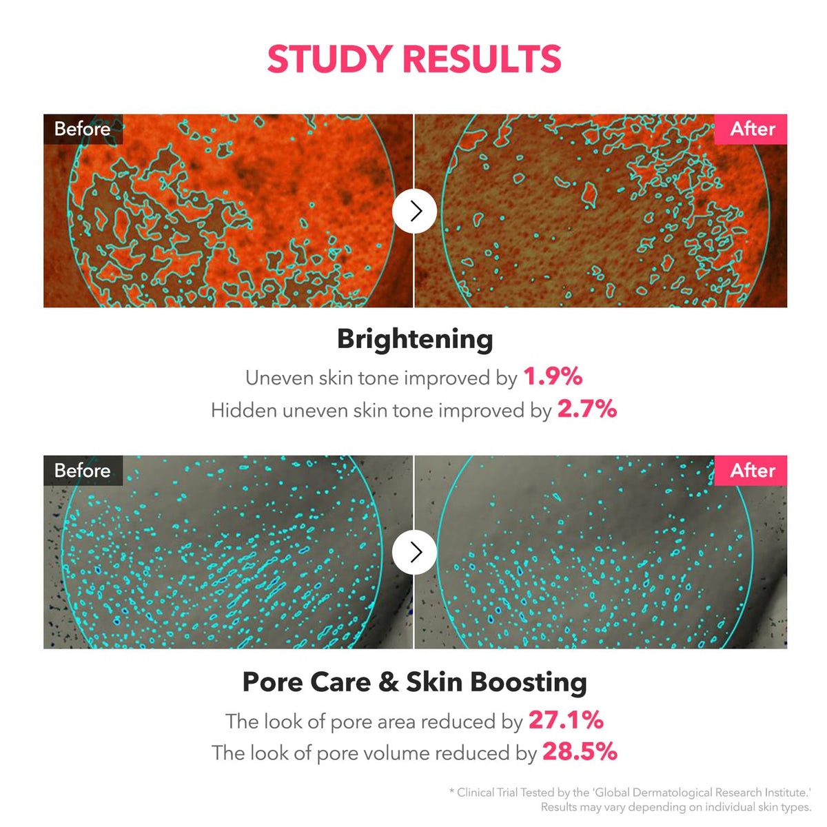 APRILSKIN size comparison with 1.01 fl. oz. bottle showing travel-friendly benefit