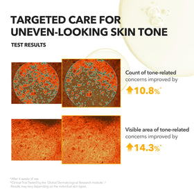APRILSKIN bottle in hand showing 3.88 oz size for value and coverage