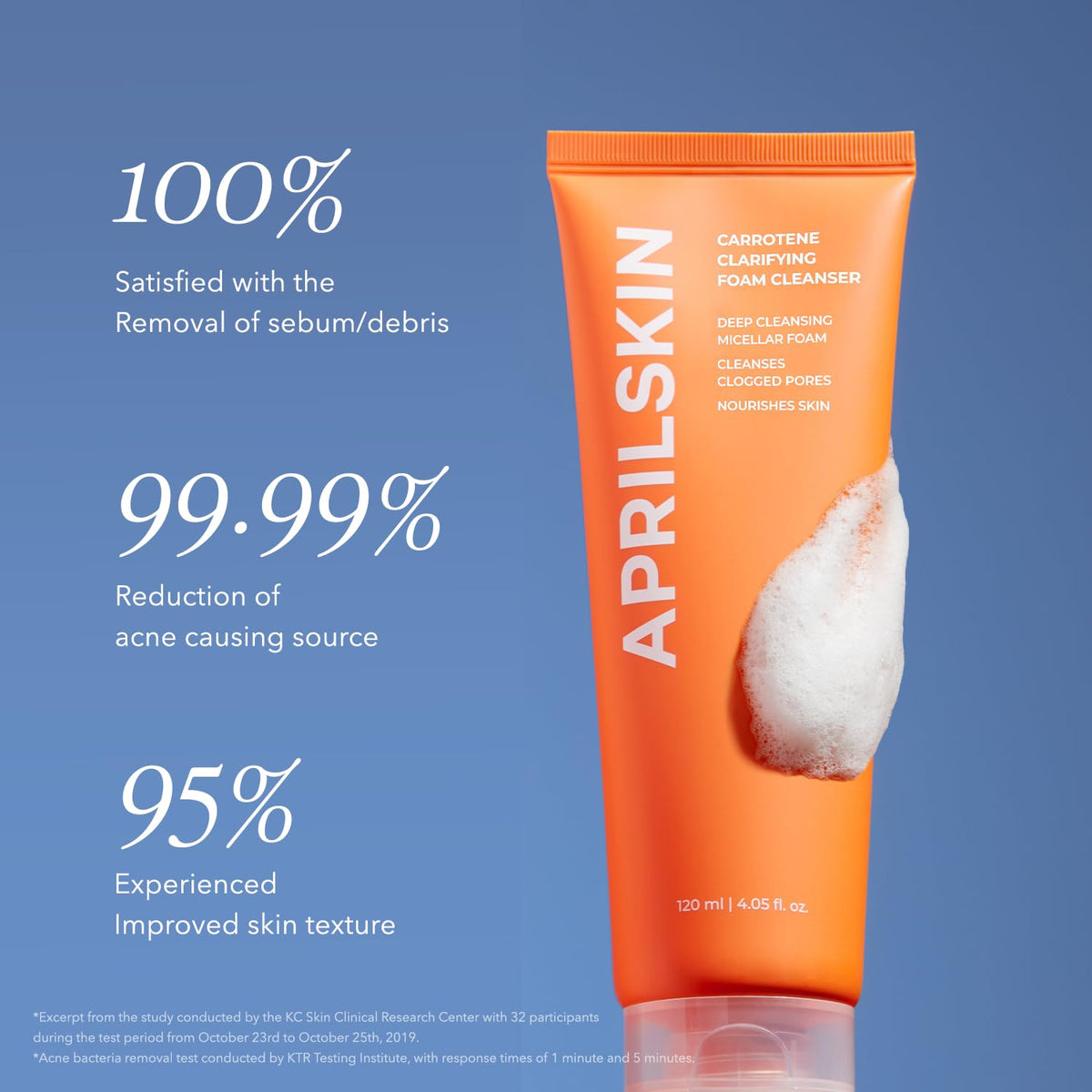 aprilskin Carrotene in-hand foaming application demonstrating gentle cleansing action