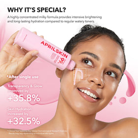 APRILSKIN ingredient panel label showing TXA and niacinamide concentration benefit
