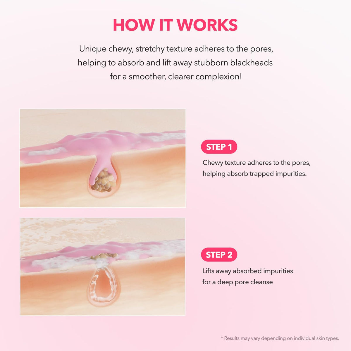 APRILSKIN ingredient label highlighting TXA and niacinamide concentration