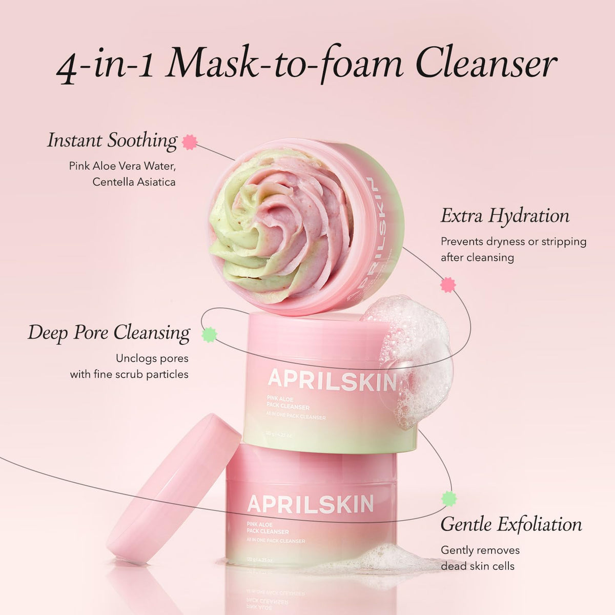 APRILSKIN open cap showing label and ingredient list for product transparency